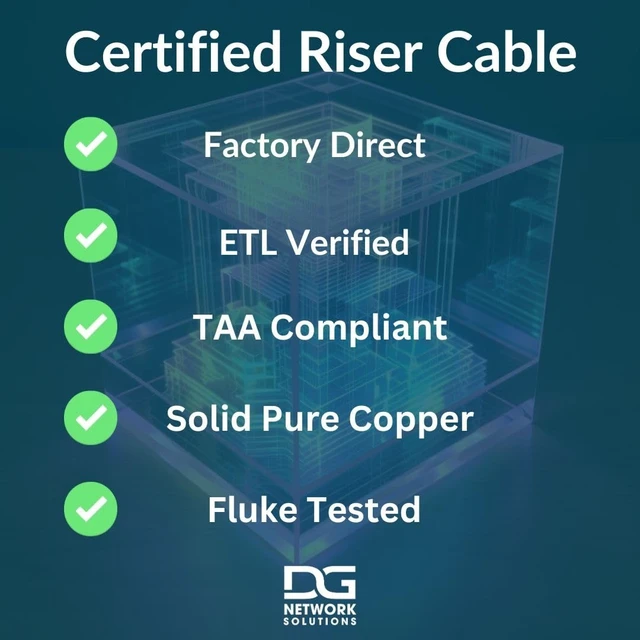 Alt view image 5 of 5 - DG Cat6 Riser (CMR), 1000ft, Unshielded, 24AWG, with Spline (+), Solid Bare Copper, 600MHz, ETL Listed, Indoor/Home/Commercial Use, Bulk Ethernet Cable, Green