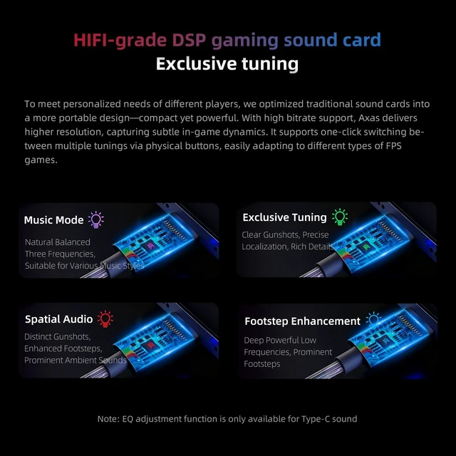 Alt view image 4 of 5 - KZ Axas Gaming Earbud,Deep Bass Sound Wired Earbud,in Ear Monitor Headphone