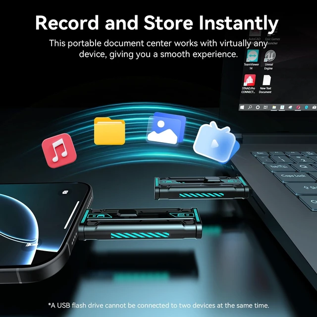 Alt view image 4 of 5 - Fikwot WU350 128GB Portable SSD USB Flash Drive,350MB/s Write High-Performance,USB 3.2 Gen1+USB C Stick with Dual Ports,External Solid State Drive for iPhone15,16/Android/Mac/PC