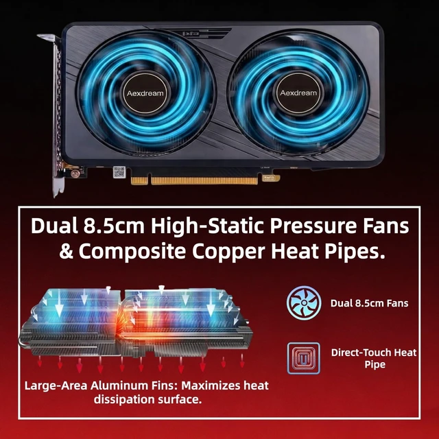 Alt view image 4 of 5 - AeXdream GTX 1060 3GB Graphics Card - 192-Bit GDDR5 Video Card Dual Fan Cooling Gaming GPU 1*HDMI + 2*DP-Computer Graphics Card PCIe 3.0 x16 Slot 6-Pin PCIe Cable Connector for Gamer PC Office