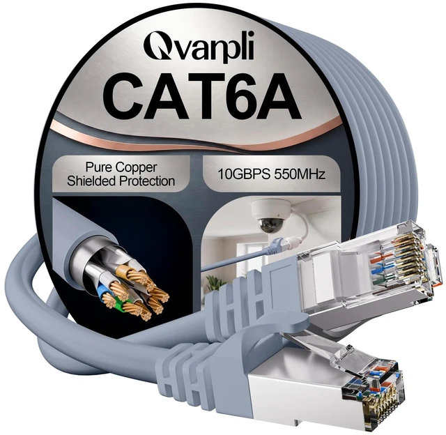 Main image of 10Gbps Shielded Cat 6A Ethernet Cable 75FT, Pure Copper Cat6A Cable, Grey