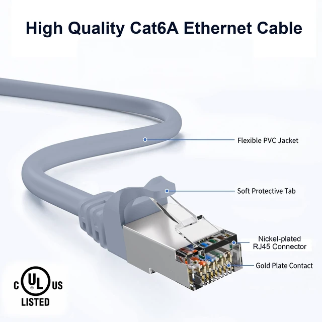 Alt view image 4 of 5 - 10Gbps Shielded Cat 6A Ethernet Cable 75FT, Pure Copper Cat6A Cable, Grey
