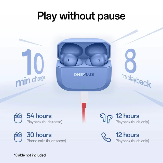 Alt view image 2 of 5 - OnePlus Nord Buds 3r Earbuds, 54 Hour Total Battery, 12.4 mm Driver, Fast Charge, Dual Microphone AI Call Noise Cancellation, Bluetooth 5.4, IP55 Waterproof, Blue