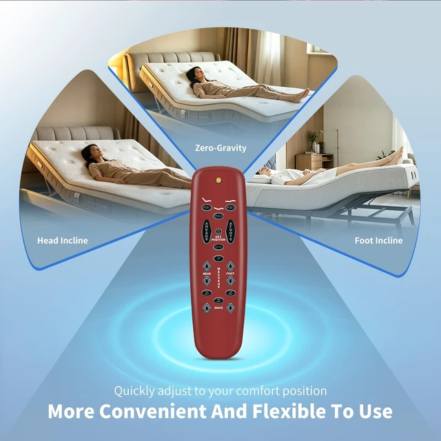 Alt view image 4 of 5 - New Replacement Remote Control for Leggett & Platt E95 C3 Adjustable Bed