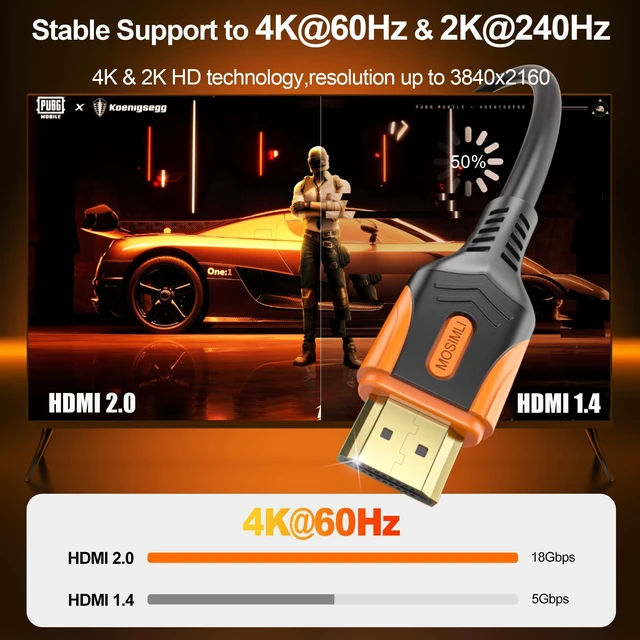 Alt view image 3 of 5 - MOSIMLI 4K HDMI 2.0 Cable, 10FT, 5-Pack, 18Gbps