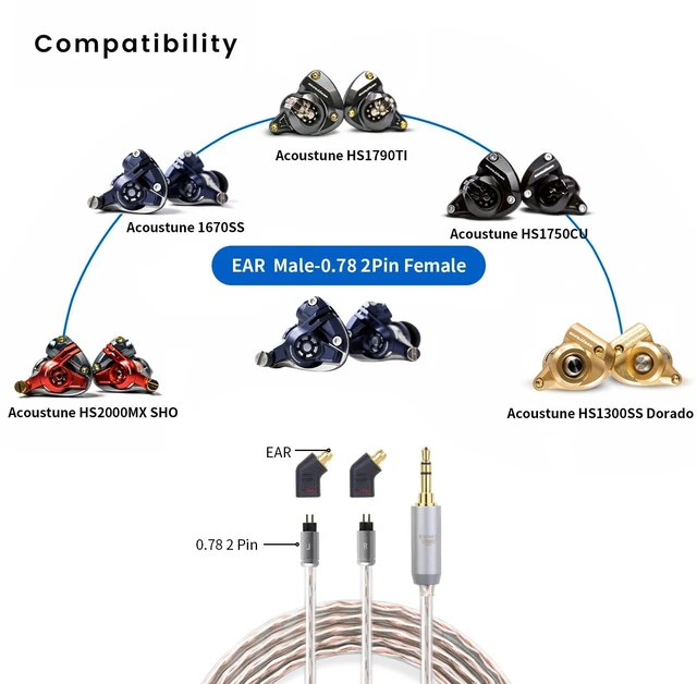 Alt view image 3 of 5 - okcsc Ear Male to Flat 0.78 2PIN Female Headphone Adapter for Ear Earbuds to 0.78 2PIN Cable for Pentaconn Ear PE Mini Adapter for for HS1511 HS1511CU 1750CU 1300ss Madoo Madoo M001 1 Pair Clear