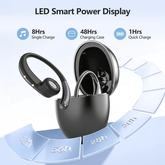 Alt view image 4 of 5 - Open Ear Clip Wireless Earbuds Bone Conduction Headphones, Bluetooth 5.4, Open Ear Design for Running Fitness,OfficeBuilt-in Mic, IPX7 Waterproof, LED Display Charging Case,Ear Hooks Ear Buds
