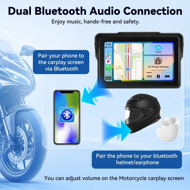 Alt view image 5 of 5 - 7" Motorcycle Carplay Screen with Dual Dash Cam