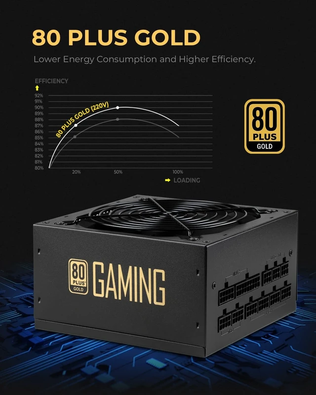 Alt view image 2 of 5 - 750W PSU 80 Plus Gold Power Supply Fully Modular Standard ATX Active PFC