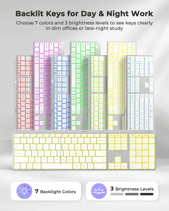 Alt view image 2 of 5 - seenda COE64-3 Pro Wireless Bluetooth Keyboard Mouse Combo, 7-Color Backlit