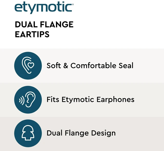Alt view image 2 of 4 - Etymotic Dual Flange Silicone Eartips, Clear - 6 Pack - Standard Fit