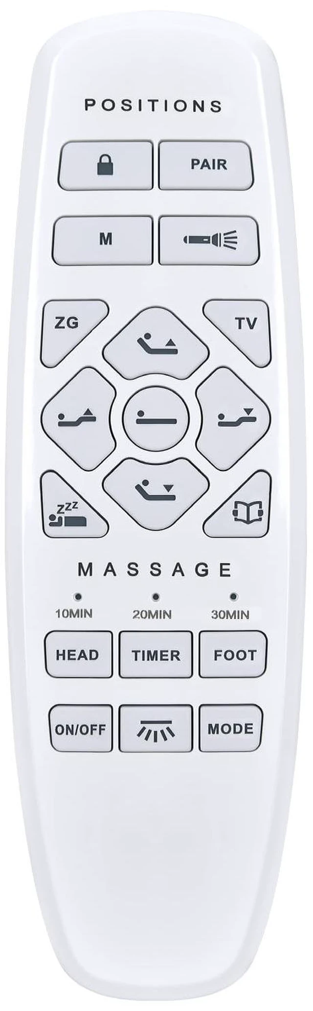 Alt view image 3 of 4 - Rankle Memory Replacement Remote for Okin Model RF.27.19.33 Electric Adjustable Bed, for Lucid L600, for ASONLY, for ESHINE