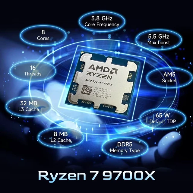 Alt view image 3 of 4 - AMD Ryzen 7 9700X AM5, 8 Cores, 16 Threads, 3.8-5.5GHz, w/Cooler, Desktop CPU