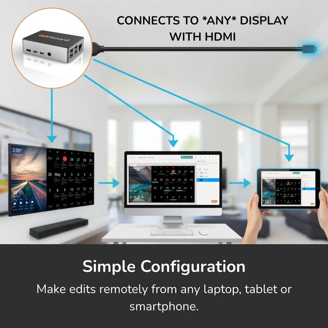 Alt view image 4 of 5 - DAKboard CPU v4