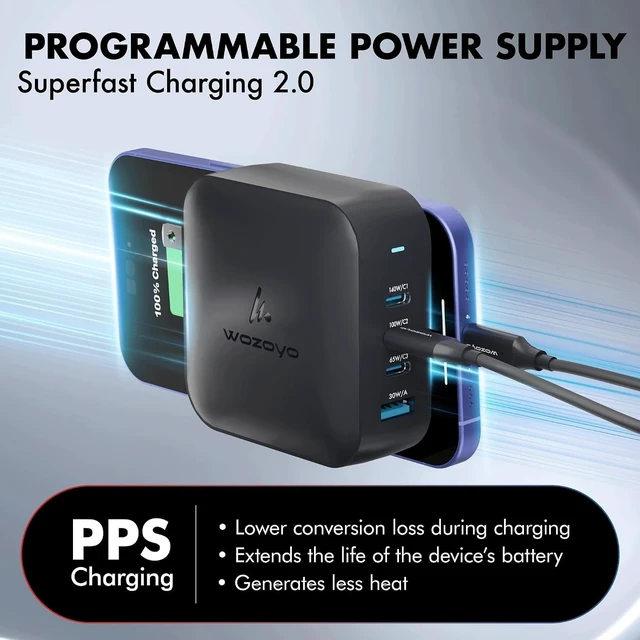Alt view image 3 of 5 - 165W GaN Charger, Wozoyo 3XType-C & USB-A Superfast 2.0 Charging, Compatible for iPhone 17/16/16 Pro Max/15 Series/iPad Pro, Smartphones, Tablets and More, PD/PPS/QC 3.0,Compact Foldable Plug