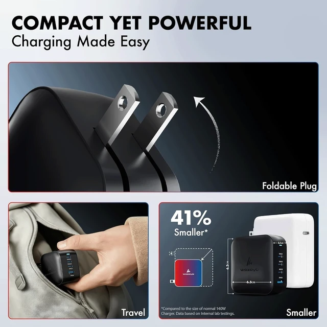 Alt view image 5 of 5 - 165W GaN Charger, Wozoyo 3XType-C & USB-A Superfast 2.0 Charging, Compatible for iPhone 17/16/16 Pro Max/15 Series/iPad Pro, Smartphones, Tablets and More, PD/PPS/QC 3.0,Compact Foldable Plug