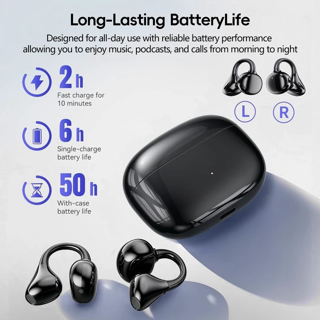 Alt view image 3 of 5 - OceanSunds Clip-On Earbuds, Open-Ear Wireless Bluetooth 6.0 Headphones