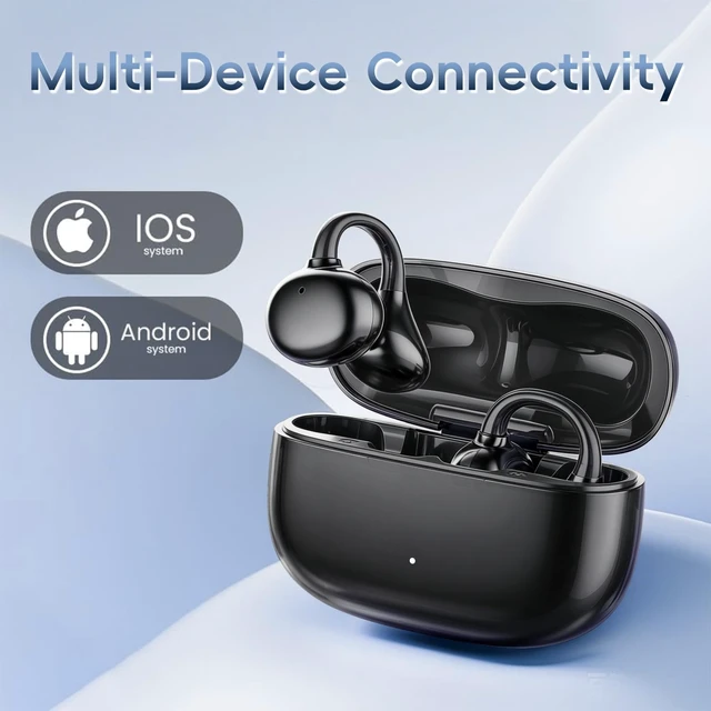 Alt view image 4 of 5 - OceanSunds Clip-On Earbuds, Open-Ear Wireless Bluetooth 6.0 Headphones