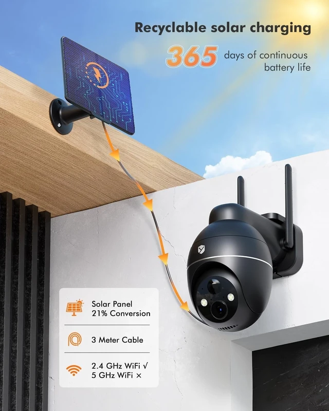 Alt view image 2 of 5 - YuCamPro Solar Security Cameras Wireless Outdoor, 360 Panoramic View for Home Security, Rechargeable Batteries, 2K Color Night Vision, PIR Human Detection, 2-Way Audio, 2.4GHz, IP66 Waterproof