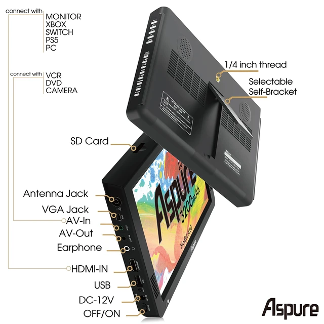 Alt view image 3 of 5 - aspure 10 Inch Portable Digital ATSC TFT HD Screen Freeview LED TV for Car,Caravan,Camping,Outdoor or Kitchen.Built-in Battery Television/Monitor with Multimedia Player Support USB Card