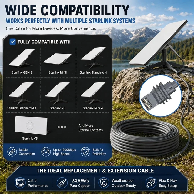 Alt view image 2 of 5 - Starlink Cable 82FT/25M,Long Waterproof Replacement Ethernet Cord for Starlink MINI,Starlink Extension GEN 3 Cable Internet Kit,Outdoor CAT6 Cord for Starlink 4/4X/V3/V4/V5 Accessories,UV Resistant