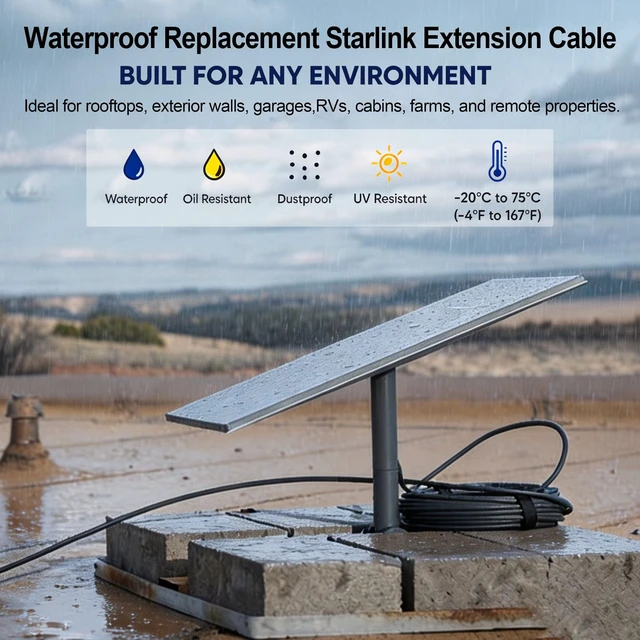 Alt view image 3 of 5 - Starlink Cable 82FT/25M,Long Waterproof Replacement Ethernet Cord for Starlink MINI,Starlink Extension GEN 3 Cable Internet Kit,Outdoor CAT6 Cord for Starlink 4/4X/V3/V4/V5 Accessories,UV Resistant