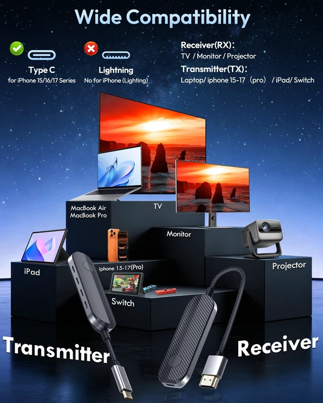 Alt view image 5 of 5 - Wireless HDMI USB C Transmitter and Receiver Kit,HDMI Wireless Adapter Compatible with iPhone 15-17/iPad/MacBook for TV/Projector,1080P@60Hz 4K Decoding,165ft Range, No WiFi Needed