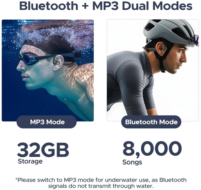 Alt view image 5 of 5 - DOOGEEEco Bone Conduction Headphones IP68 Waterproof Swimming Headphones,10H Running Headphones Bluetooth 5.4 Open Earphones 32GB MP3 Dual Modes for Cycling,Underwater Swimming,Fitness (DGERY)