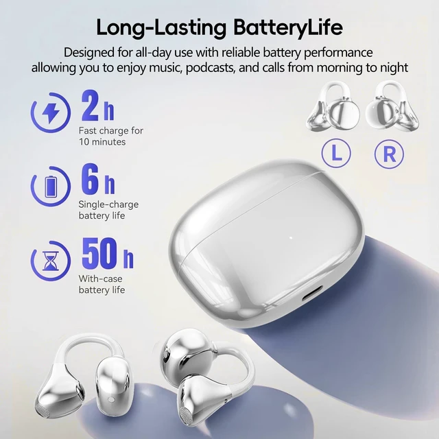 Alt view image 3 of 5 - OceanSunds Clip-On Earbuds, Open-Ear Wireless Bluetooth 6.0 Headphones