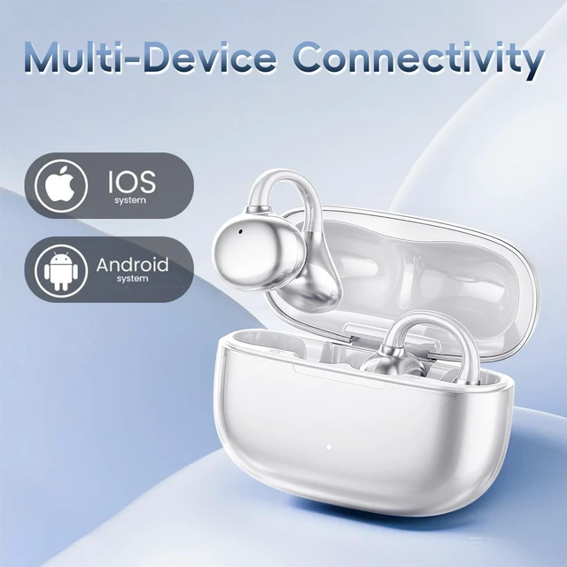 Alt view image 4 of 5 - OceanSunds Clip-On Earbuds, Open-Ear Wireless Bluetooth 6.0 Headphones