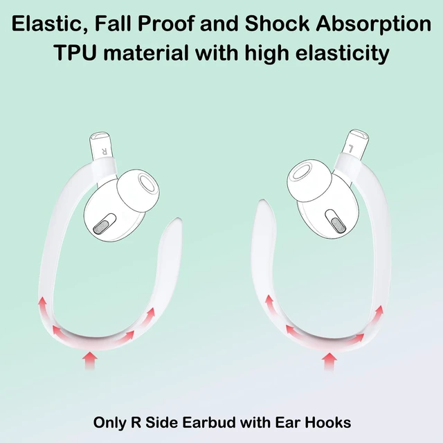 Alt view image 4 of 5 - Ear Hooks with OEM Right Replacement Earbuds A2083 for AirPods Pro 1 (1st Generation), Single Right Ear Side Only, Compatible with Original AirPods A2190 Charging Case