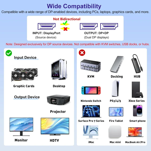 Alt view image 3 of 5 - DisplayPort to Dual DisplayPort Adapter, DisplayPort Splitter 1 in 2 out