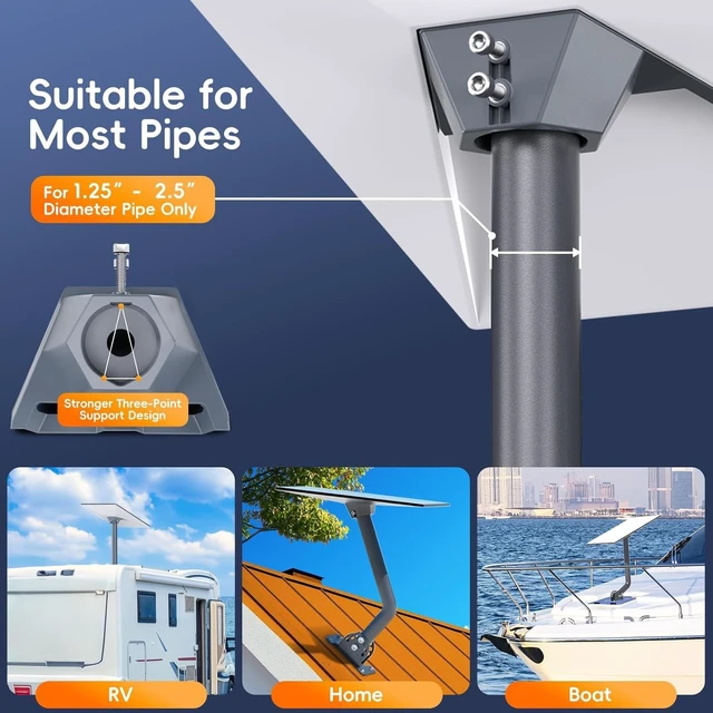 Alt view image 3 of 5 - Pipe Adapter Mount for Starlink Standard Gen3 Mount Kit for 1.25-2.5'' Pipe