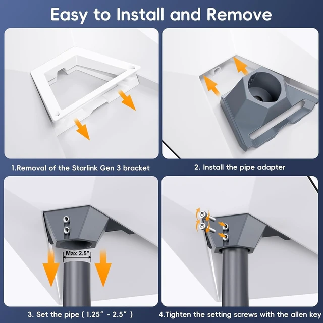 Alt view image 5 of 5 - Pipe Adapter Mount for Starlink Standard Gen3 Mount Kit for 1.25-2.5'' Pipe