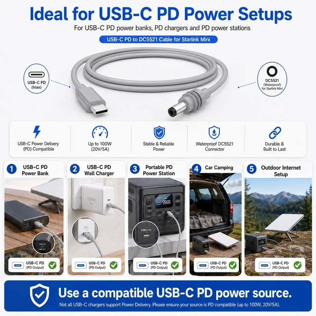 Alt view image 5 of 5 - EARLA TEC Starlink Mini USB C to DC Cable, Replacement Power Cord 18AWG Waterproof Compatible with 100W+ PD Source 16.4FT/5M