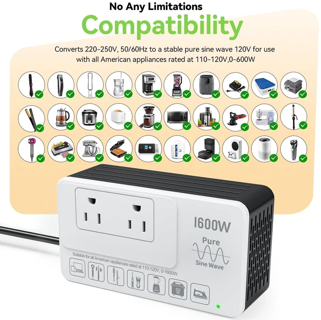 Alt view image 5 of 5 - 1600W Voltage Converter 220V to 110V, Pure Sine Wave - Power Any American Appliance Overseas, No Limitations, Surge Protection, Plug Adapters C, G, I, E/F for US to Europe, Asia Over 168 Countries