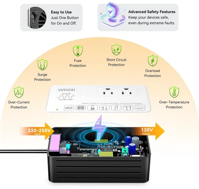 Alt view image 4 of 5 - 1600W Voltage Converter 220V to 110V, Pure Sine Wave - Power Any American Appliance Overseas, No Limitations, Surge Protection, Plug Adapters C, G, I, E/F for US to Europe, Asia Over 168 Countries
