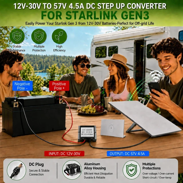 Alt view image 2 of 5 - Starlink Gen3 Standard 4X DC Power Supply Adapter 12V/ 30V to 57V 4.5A