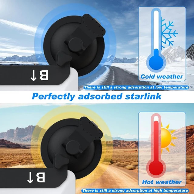 Alt view image 5 of 5 - Onimento Starlink Mini Sunroof Suction Cup Mount - Mounting Kit for Car Windows and Sunroofs for Starlink Mini Car/Window Roof Mounting Kit Accessories (Suction Cup Mount)