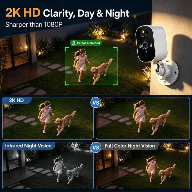Alt view image 5 of 5 - SolarPowered Outdoor Sec Cam,3MP,Color Night Vision,2Way Audio,IP65,2PK