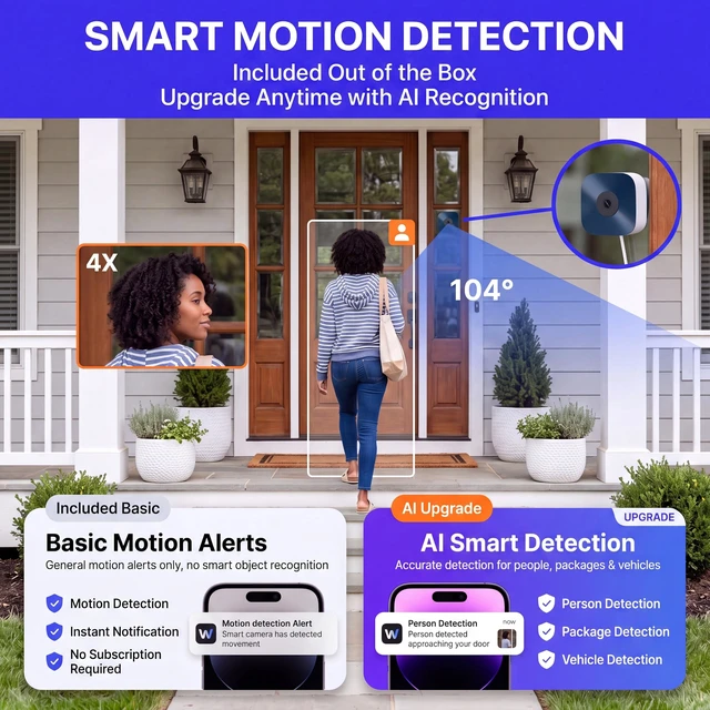 Alt view image 4 of 5 - Sirwu No-Drill Window Camera, 3MP 2K Camera for Home Security, View Outside Through Glass, Color Night Vision, Motion Alerts, 24/7 Recording, Dual-Band WiFi (White, Square)