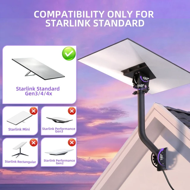 Alt view image 2 of 5 - ZUAVIALA Gen 3/4/4X Mount for Starlink, Starlink Roof Mount