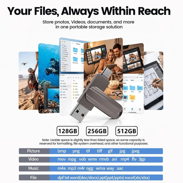 Alt view image 5 of 5 - Skiddrive 128GB USB Flash Drive for iPhone, USB-A and Type-C Thumb Drive