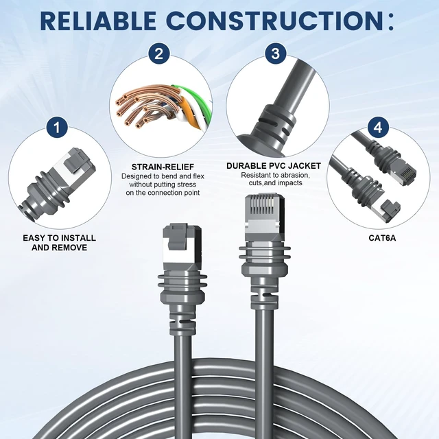Alt view image 2 of 5 - Starlink Cable, 75FT Cable for Starlink Standard 4/4X/Gen3/V3/V4/V5