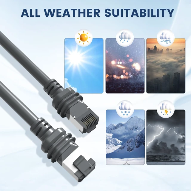Alt view image 5 of 5 - Starlink Cable, 75FT Cable for Starlink Standard 4/4X/Gen3/V3/V4/V5
