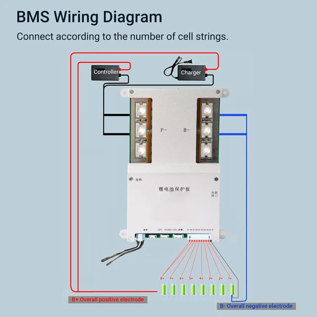 Alt view image 5 of 5 - Li-ion LiFePO4 BMS 300A 4S-8S 12V-24V Lithum ion Battery Management System PCB Protection Board, with 2A Active Balancing Current for LiFePO4 Li-ion LTO Lithium Battery Pack