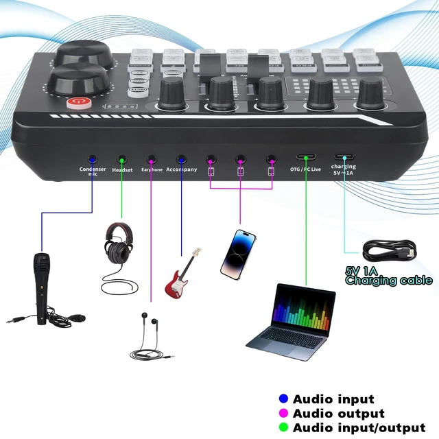 Alt view image 3 of 5 - jindaaudio Professional Live Sound Card, Audio Mixer and Audio Interface with DJ Mixer Effects, Voice Changer - Studio Equipment for Streaming/Podcasting/Gaming