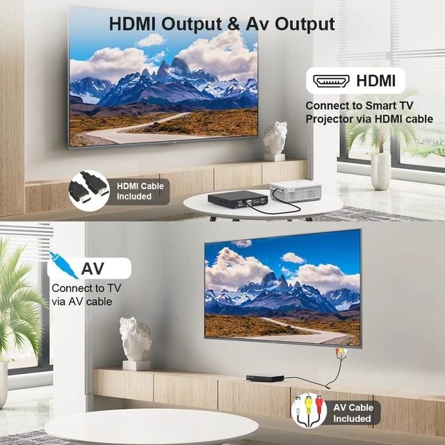 Alt view image 3 of 5 - DVD Player, HDMI Region Free DVD Players for Smart TV, 1080P Upscaling