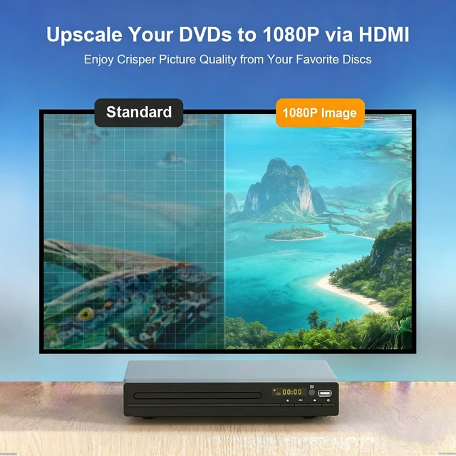Alt view image 4 of 5 - DVD Player, HDMI Region Free DVD Players for Smart TV, 1080P Upscaling