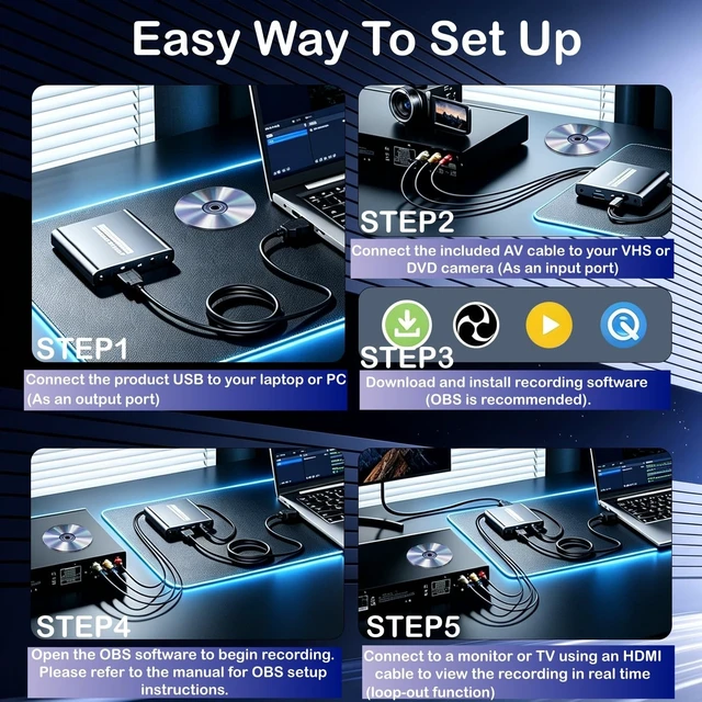 Alt view image 4 of 5 - VHS to Digital Capture Card, USB 1080P Video Capture Card for VCR Hi8 DVD